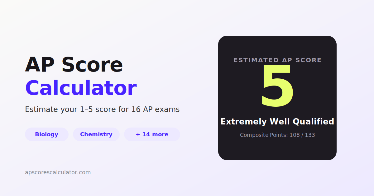 AP Score Calculator — estimate your 1-5 score for 16 AP exams including Biology, Chemistry, and more